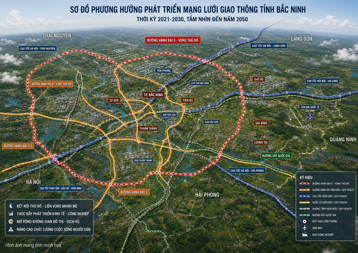 Bắc Ninh bố trí gần 12.919 tỷ đồng triển khai Vành đai 5 – Động lực mới cho Hồng Hạc City và bất động sản vùng Thủ đô